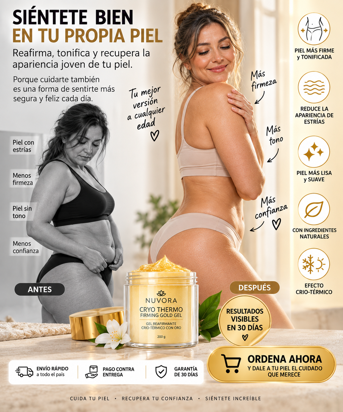 CRYO THERMO GOLD | Gel Corporal Reafirmante 200 g